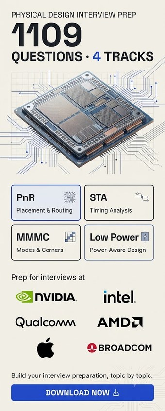 PrepSprint Physical Design Interview Prep: 1109 questions across 4 tracks — PnR, STA, MMMC, Low Power.